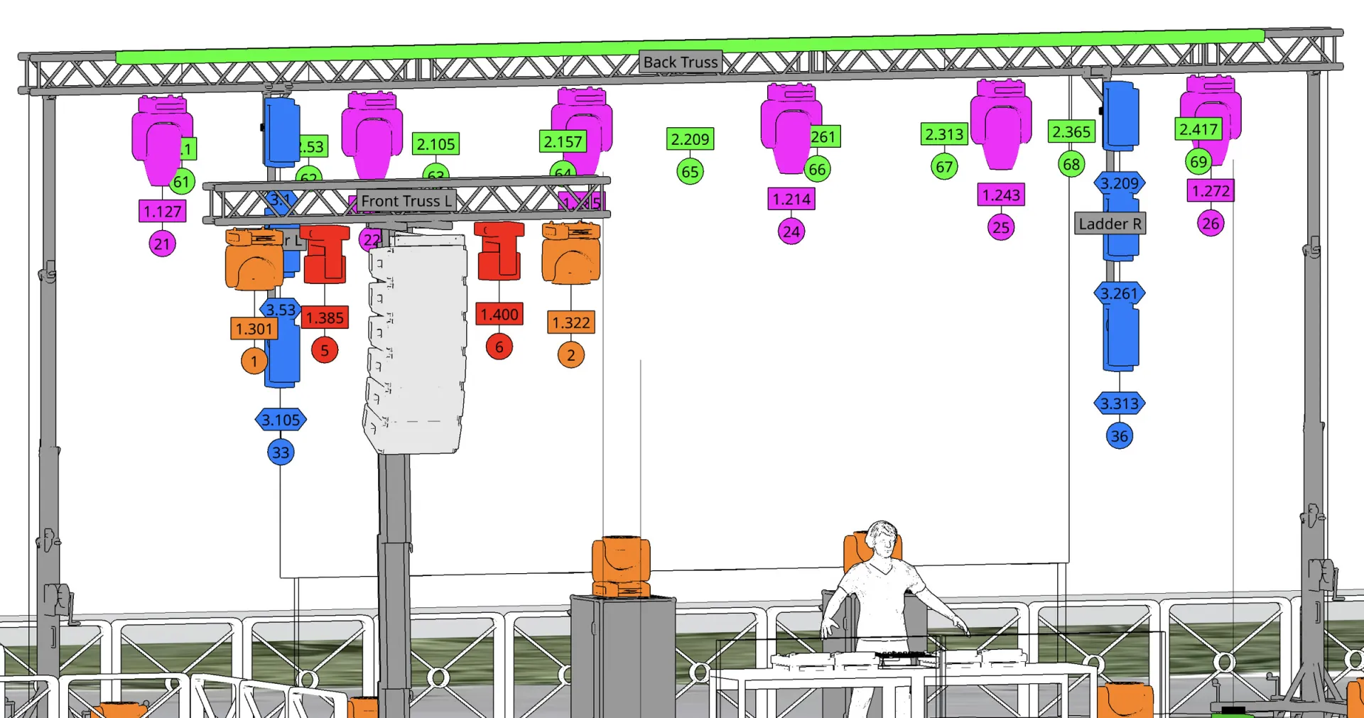 Modello 3D e simulazione illuminotecnica del palco con tralicci e diffusori line array